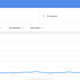 This is the most searching Murray has had in a decade. But graphing it over that long makes it much harder to see the uptick recently.